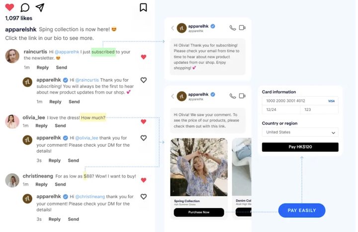 Boost Your Instagram Marketing Game with Salesforce Integration: The Ultimate Guide to Seamless Social CRM in 2024!